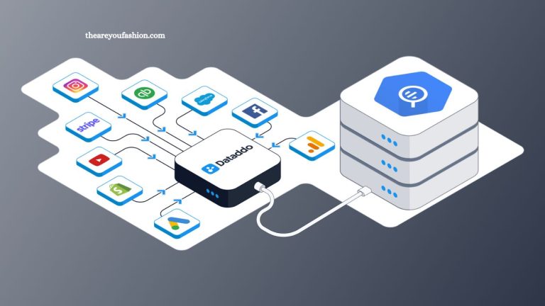 Leveraging BigQuery for Business Intelligence Success BigQuery